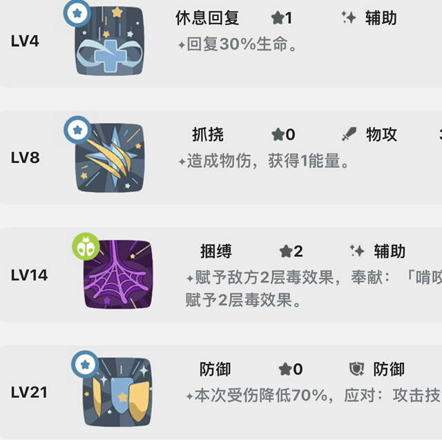 芋香巨角蛛相关图片6