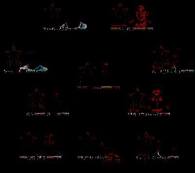 《足球大师》生涯赛相关界面