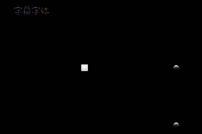 爱奇艺万能播放器字幕字体设置示例图
