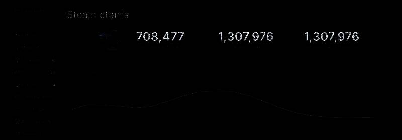 《怪物猎人：荒野》相关图片3