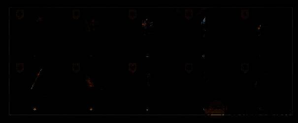 推荐解析相关图片