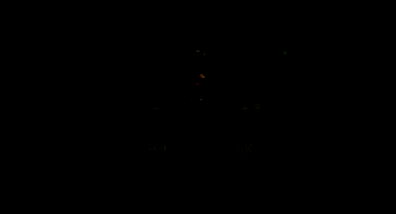 龙之谷世界相关配图2