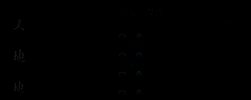 浪人崛起游戏画面