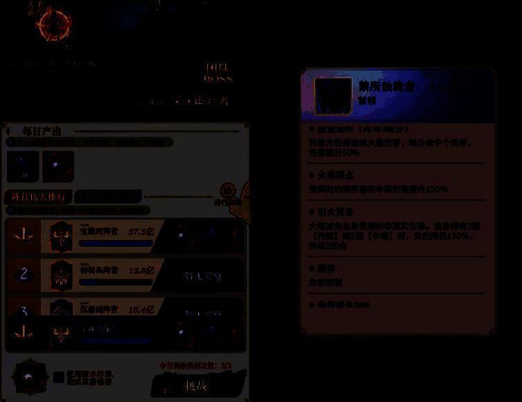 永夜降临复苏暗流四伏玩法指南 永夜降临复苏暗流四伏玩法指南配图