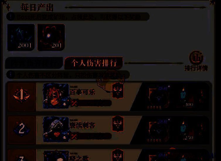 永夜降临复苏暗流四伏玩法指南 永夜降临复苏暗流四伏玩法指南配图