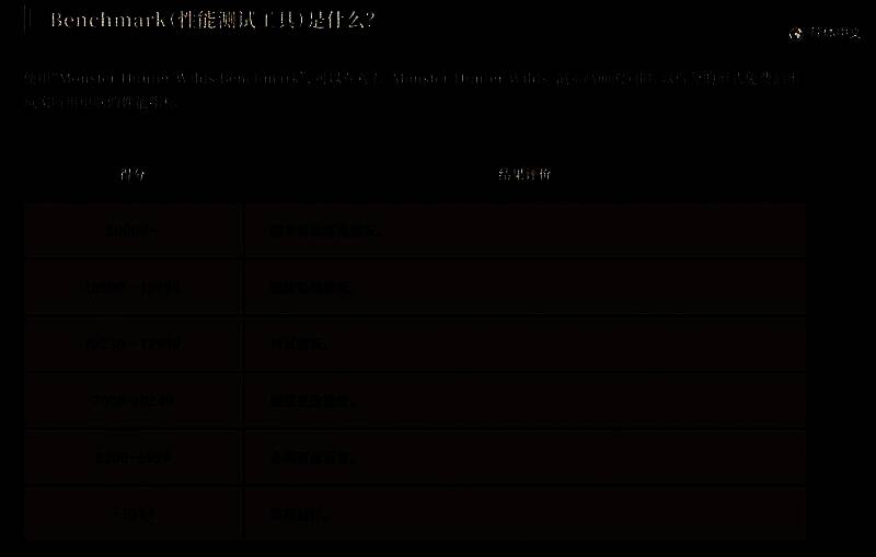 《怪物猎人：荒野》性能相关图片2