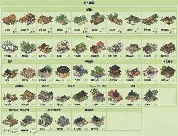 江南百景图社交互动画面