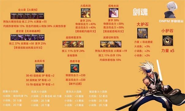 帕丽斯象征装备图