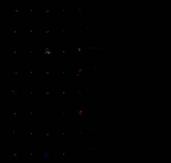 金铲铲之战S14锁子甲装备合成图