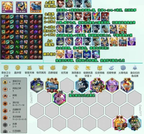 金铲铲之战s14堡垒泽丽阵容一图流