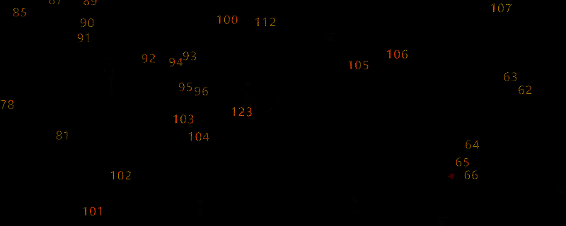 《如龙8外传》游戏画面