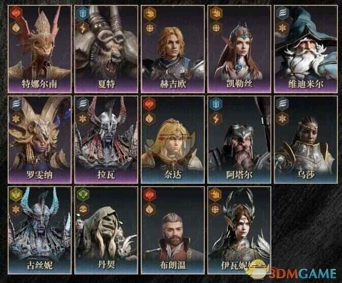 输出卡牌相关画面