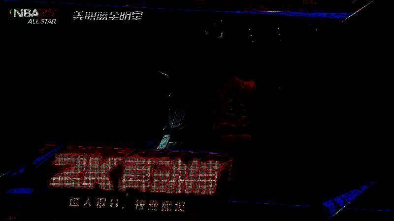 美职篮全明星街头模式篮下选择画面