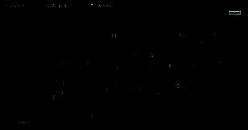 《如龙8外传》相关图片4