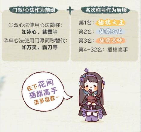 剑网3插旗大王活动奖励图片2