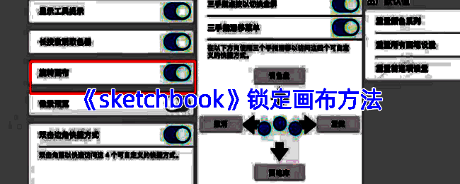 SketchBook操作相关图片