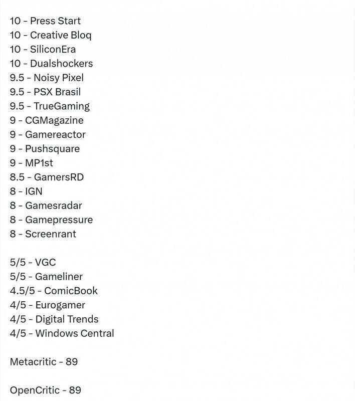 《怪物猎人：荒野》海外媒体评分情况图片