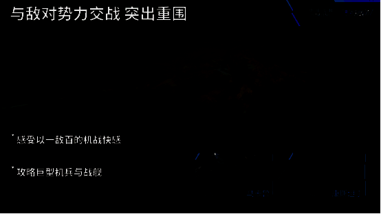 《解限机》对战场景图片