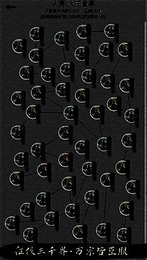 游戏各界面境界示意图