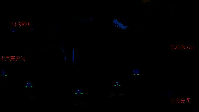 密室基础解谜相关场景图