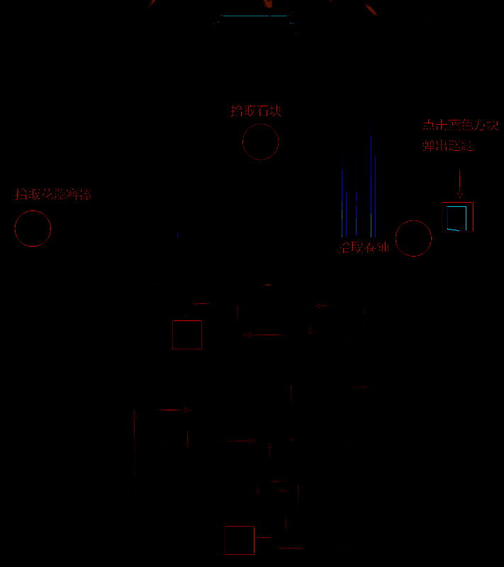 雕像房间解谜图示