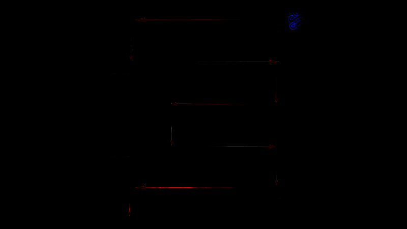 月亮房间水纹滑块解谜图示