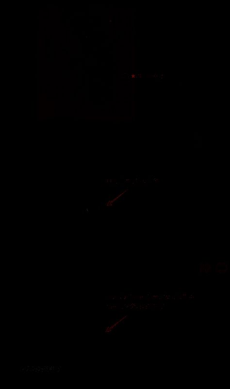 日门第三层蓝水晶幻象图