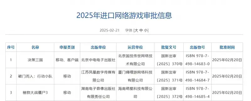 2025年2月进口游戏版号信息图片