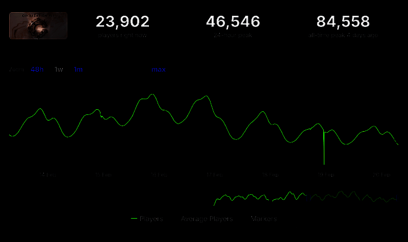 《文明 7》相关配图4