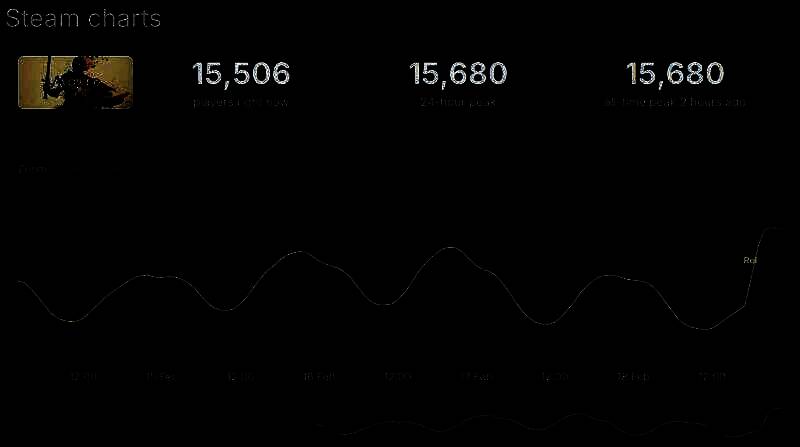 《宣誓》游戏相关截图2