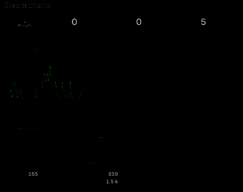 《PirateFi》游戏相关图片3