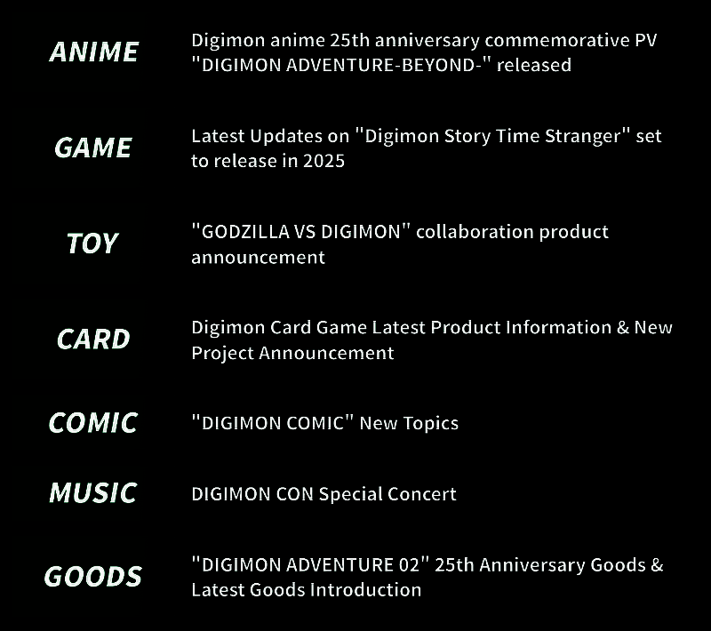 数码宝贝物语:时空异客相关图片2