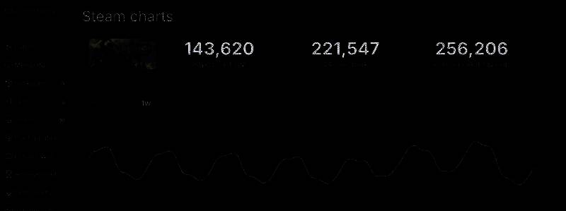 《天国:拯救2》相关配图3