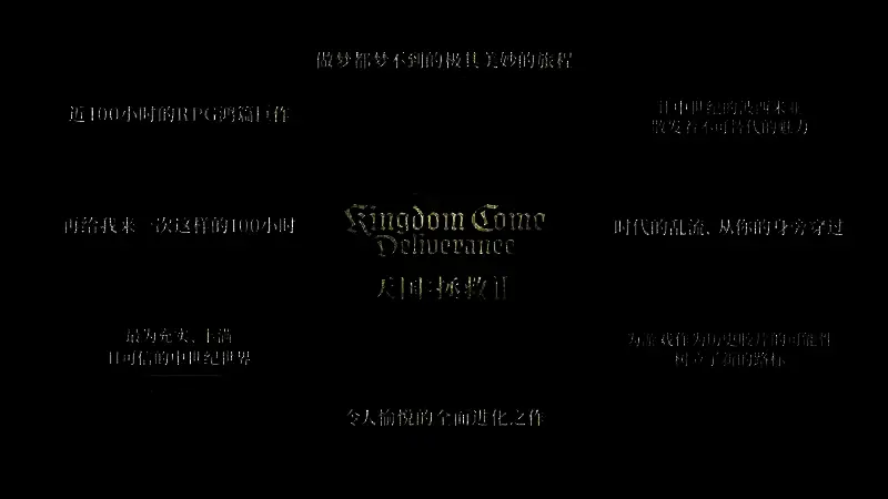 《天国:拯救2》相关配图4