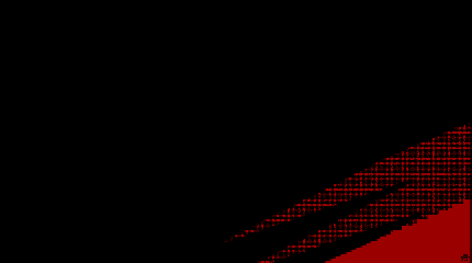 《饿狼传说：群狼之城》游戏画面展示