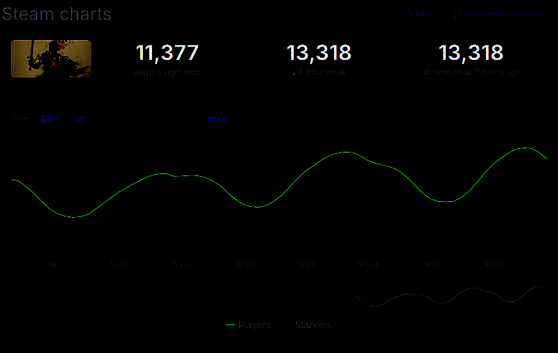 《宣誓》游戏相关画面2