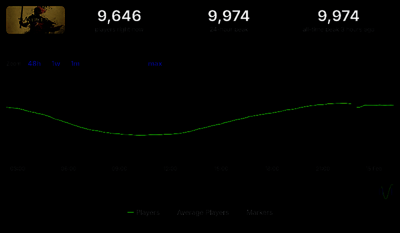 《宣誓》游戏相关图片3