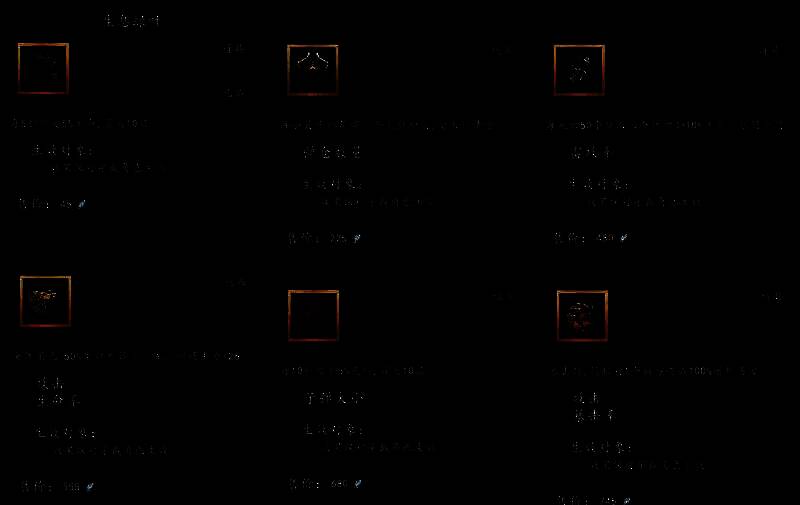 机制道具组合相关图片