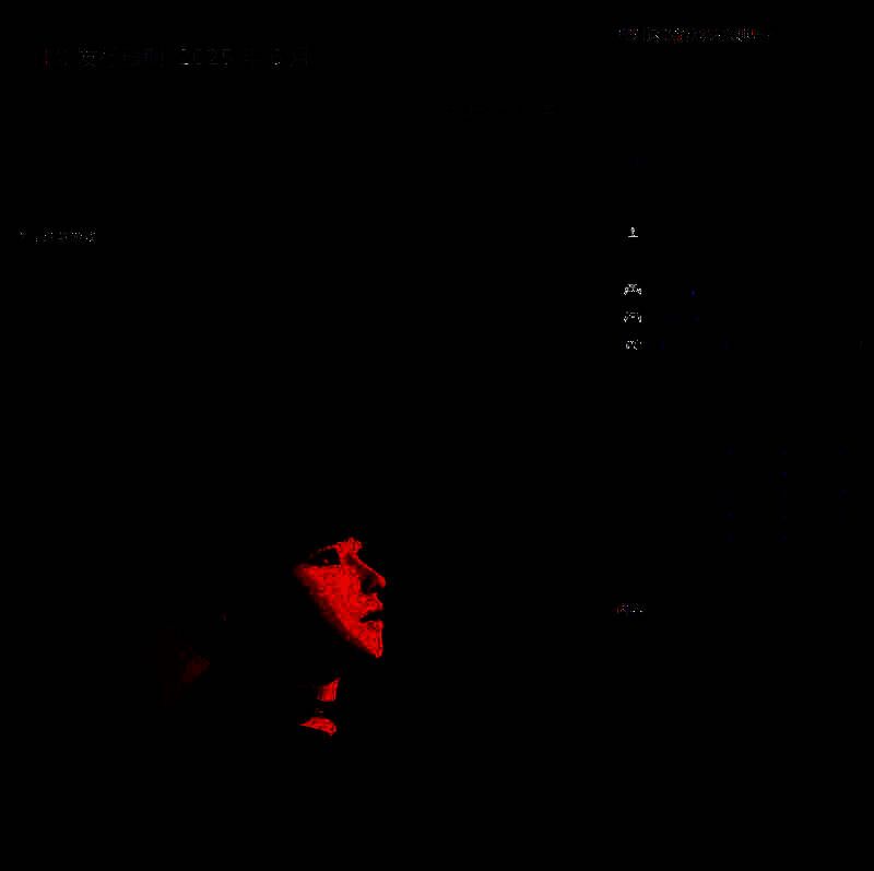 《星刃》相关图片4