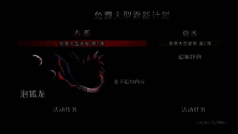 《怪物猎人：荒野》PV7视频截图9