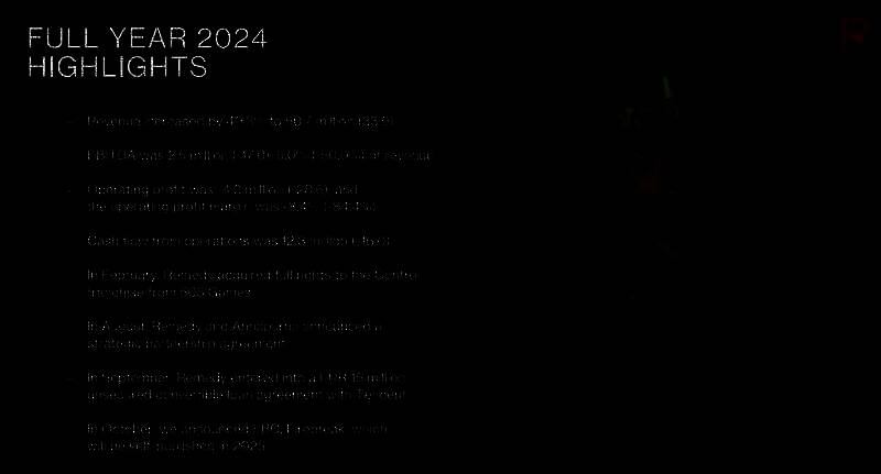 Remedy财务相关图表