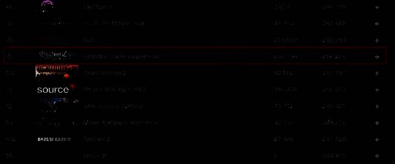 《天国：拯救2》相关图片2