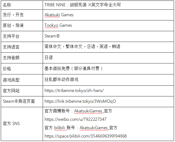 游戏简介相关画面