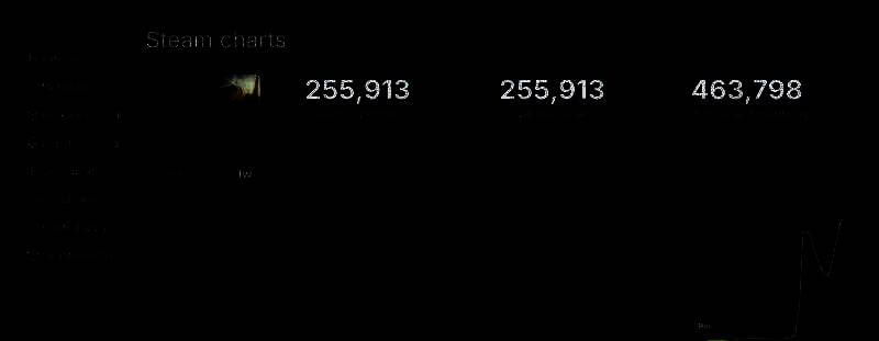 《怪物猎人：荒野》游戏宣传图2