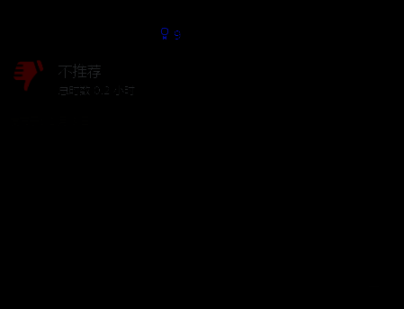 《文明7》相关图片2