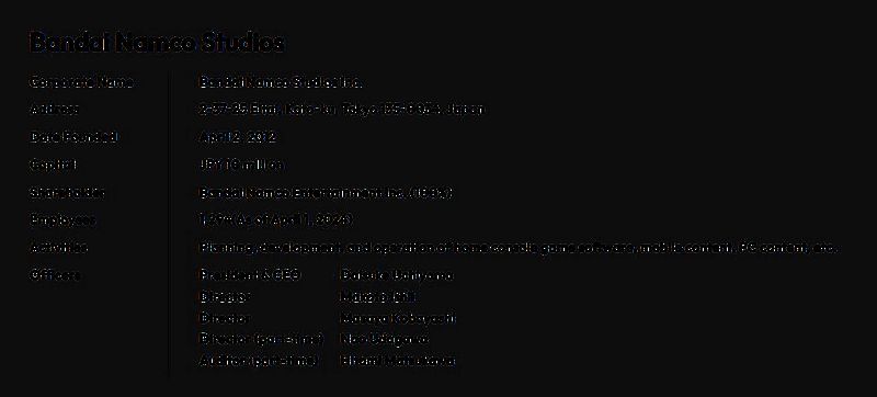 万代南梦宫员工数量相关数据图片 2