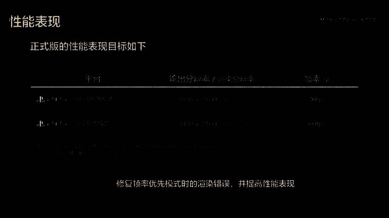PS5性能指标图片