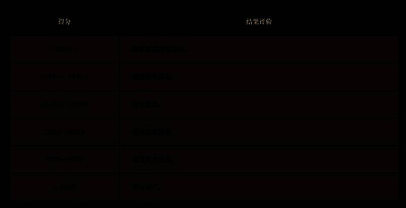 《怪物猎人：荒野》相关图片2