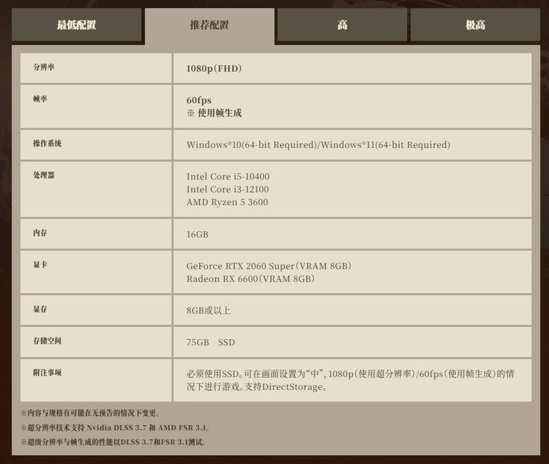 《怪物猎人：荒野》配置需求图片2