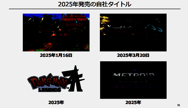 2025年度预定登场自制游戏信息图片